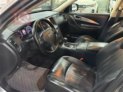 إنفينيتي QX50